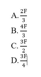 bài tập vật lí 11