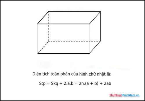 tính diện tích toàn phần hình hộp chữ nhật
